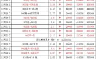 开云体育官网-黑龙江队登上积分榜前列，展现实力