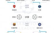 开云体育入口-关于欧国联赛赛程紧张，球队备战各具特色的信息