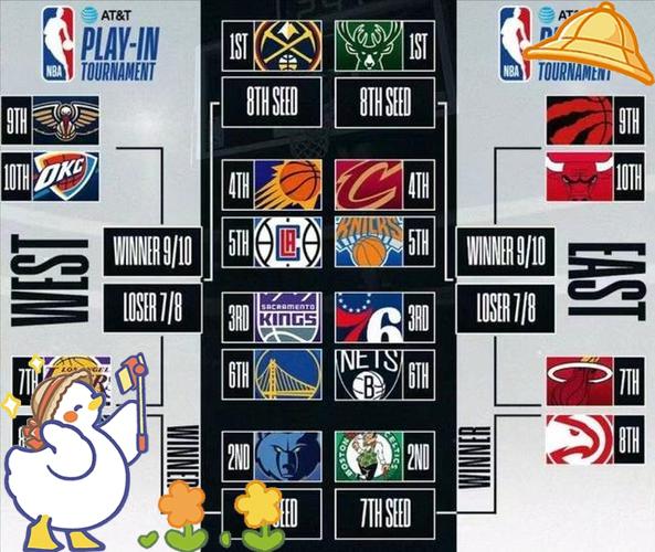NBA总决赛，揭幕战即将打响