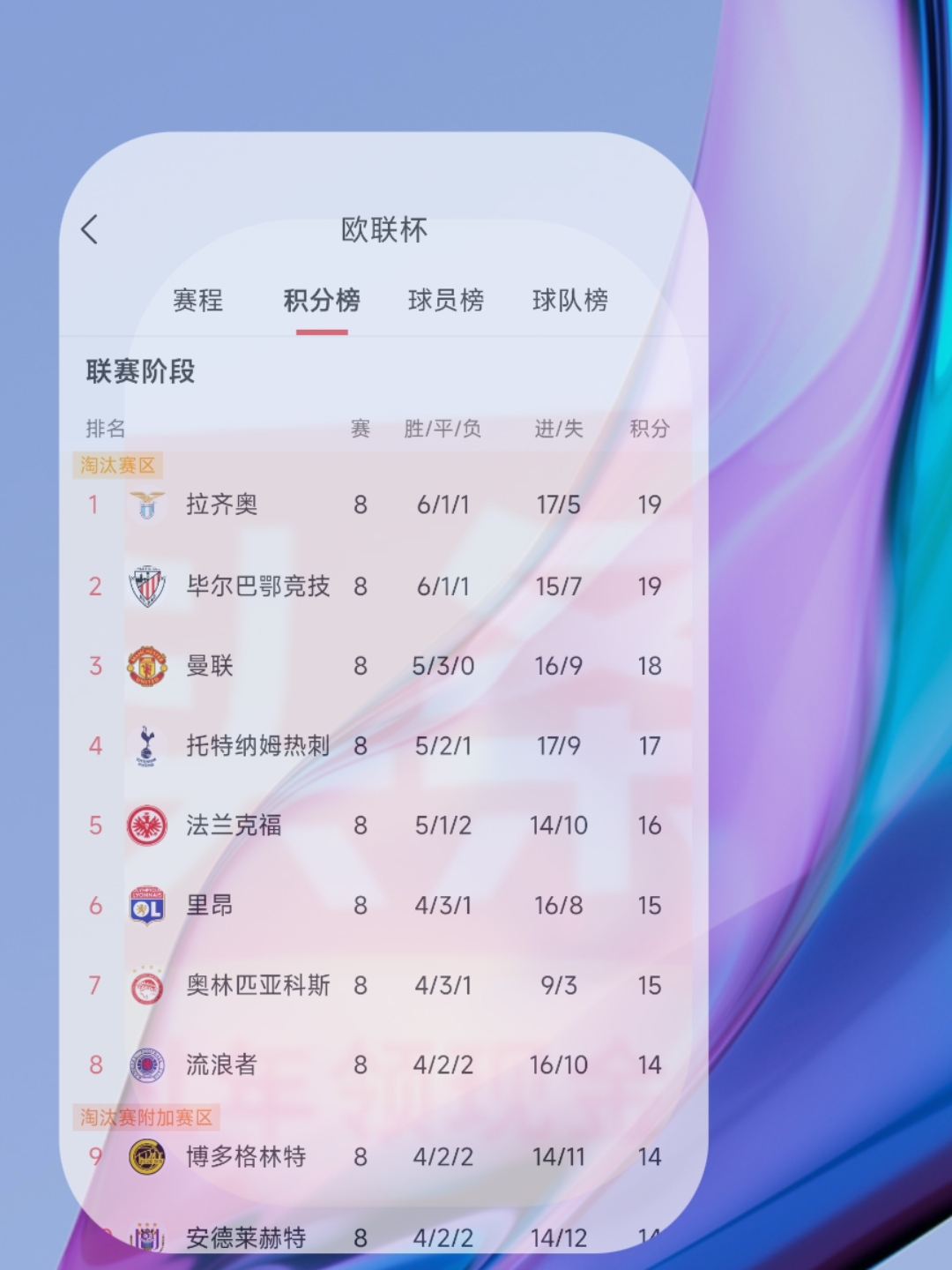 拉齐奥客场击败梅斯，领先积分榜的简单介绍