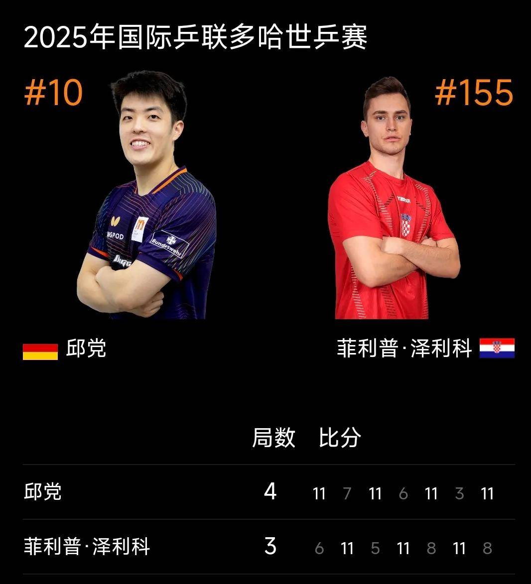顶级对决在即，预判赛果备受球迷期待